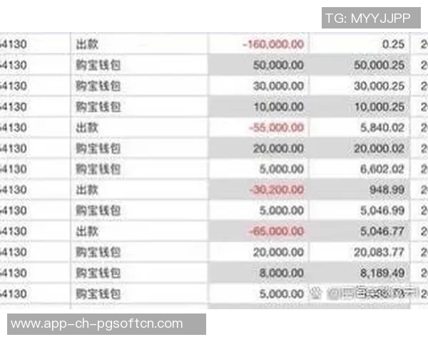 pg麻将胡了暴率-PG麻将胡牌暴率探究-pg麻将胡了暴率